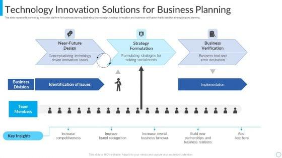 Technology_Innovation_Solutions_For_Business_Planning_Sample_PDF_Slide_1.jpg