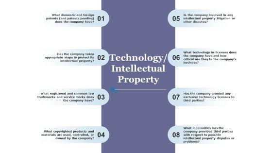 Technology_Intellectual_Property_Template_2_Ppt_PowerPoint_Presentation_Infographics_Outfit_Slide_1.jpg
