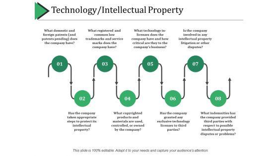 Technology_Intellectual_Property_Template_2_Ppt_PowerPoint_Presentation_Tips_Slide_1.jpg