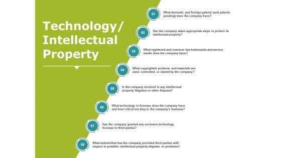 Technology_Intellectual_Property_Template_Ppt_PowerPoint_Presentation_Professional_Slides_Slide_1.jpg