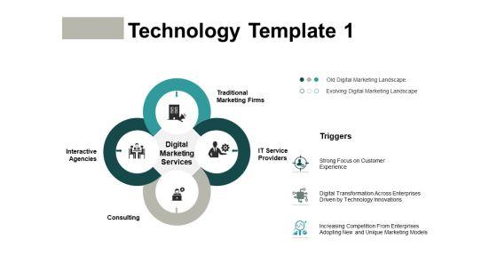 Technology_Interactive_Agencies_Ppt_PowerPoint_Presentation_Summary_Template_Slide_1.jpg