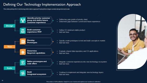 Technology_Investment_To_Enhance_Business_Growth_Ppt_PowerPoint_Presentation_Complete_With_Slides_Slide_34.jpg