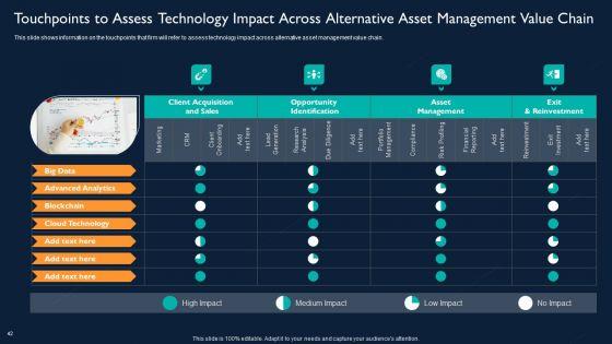 Technology_Investment_To_Enhance_Business_Growth_Ppt_PowerPoint_Presentation_Complete_With_Slides_Slide_42.jpg