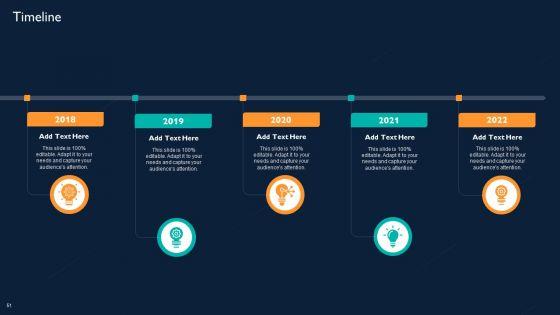 Technology_Investment_To_Enhance_Business_Growth_Ppt_PowerPoint_Presentation_Complete_With_Slides_Slide_51.jpg