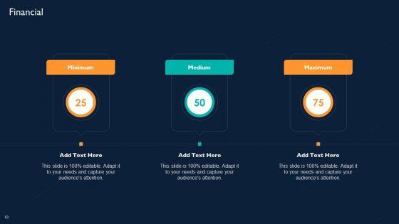 Technology_Investment_To_Enhance_Business_Growth_Ppt_PowerPoint_Presentation_Complete_With_Slides_Slide_53.jpg