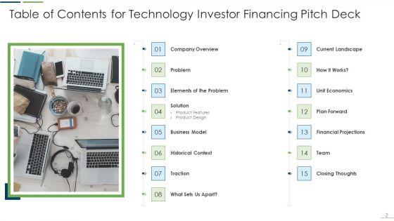 Technology_Investor_Financing_Pitch_Deck_Ppt_PowerPoint_Presentation_Complete_Deck_With_Slides_Slide_2.jpg