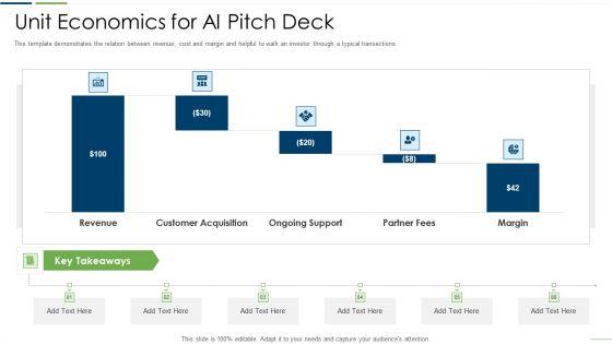 Technology_Investor_Financing_Pitch_Deck_Unit_Economics_For_Ai_Pitch_Deck_Icons_PDF_Slide_1.jpg
