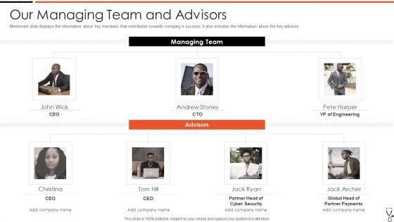 Technology_Led_Insurance_Sector_Our_Managing_Team_And_Advisors_Clipart_PDF_Slide_1.jpg