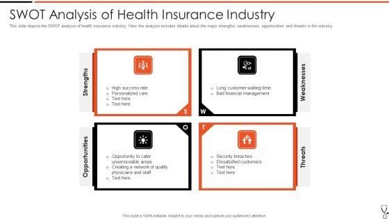 Technology_Led_Insurance_Sector_Swot_Analysis_Of_Health_Insurance_Industry_Topics_PDF_Slide_1.jpg