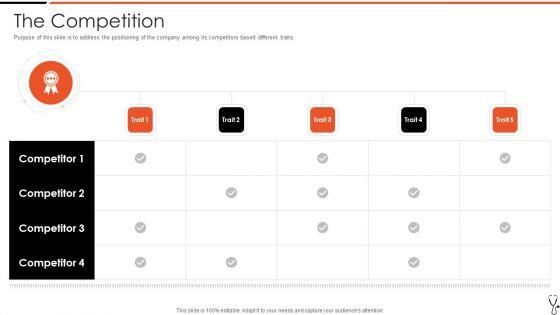 Technology_Led_Insurance_Sector_The_Competition_Pictures_PDF_Slide_1.jpg