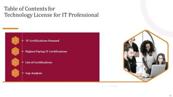 Technology_License_For_IT_Professional_Ppt_PowerPoint_Presentation_Complete_Deck_With_Slides_Slide_11.jpg