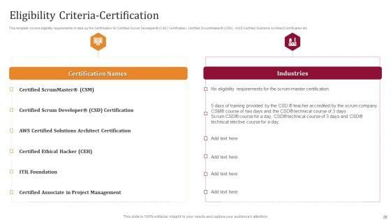 Technology_License_For_IT_Professional_Ppt_PowerPoint_Presentation_Complete_Deck_With_Slides_Slide_28.jpg