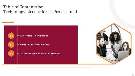 Technology_License_For_IT_Professional_Ppt_PowerPoint_Presentation_Complete_Deck_With_Slides_Slide_34.jpg