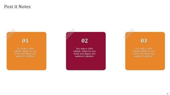 Technology_License_For_IT_Professional_Ppt_PowerPoint_Presentation_Complete_Deck_With_Slides_Slide_42.jpg