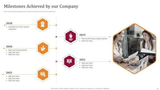 Technology_License_For_IT_Professional_Ppt_PowerPoint_Presentation_Complete_Deck_With_Slides_Slide_6.jpg