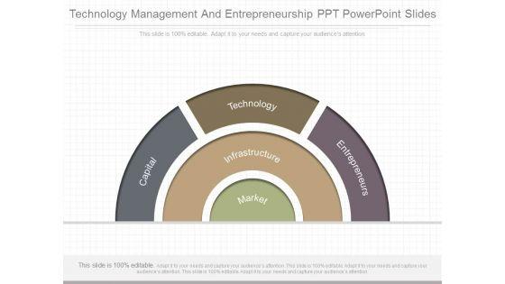 Technology_Management_And_Entrepreneurship_Ppt_Powerpoint_Slides_1.jpg