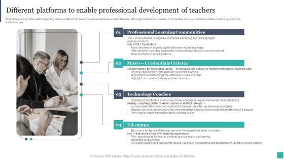 Technology_Mediated_Learning_Playbook_Different_Platforms_To_Enable_Professional_Development_Of_Teachers_Rules_PDF_Slide_1.jpg