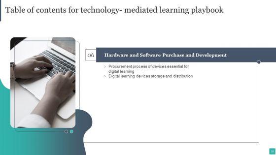 Technology_Mediated_Learning_Playbook_Ppt_PowerPoint_Presentation_Complete_Deck_With_Slides_Slide_28.jpg