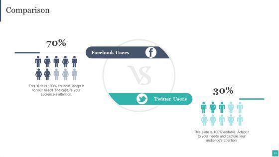 Technology_Mediated_Learning_Playbook_Ppt_PowerPoint_Presentation_Complete_Deck_With_Slides_Slide_53.jpg