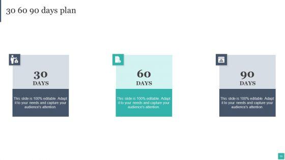 Technology_Mediated_Learning_Playbook_Ppt_PowerPoint_Presentation_Complete_Deck_With_Slides_Slide_55.jpg