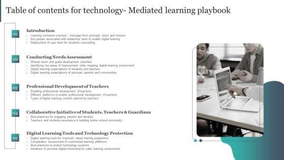 Technology_Mediated_Learning_Playbooktable_Of_Contents_For_Technology_Mediated_Learning_Playbook_Structure_PDF_Slide_1.jpg