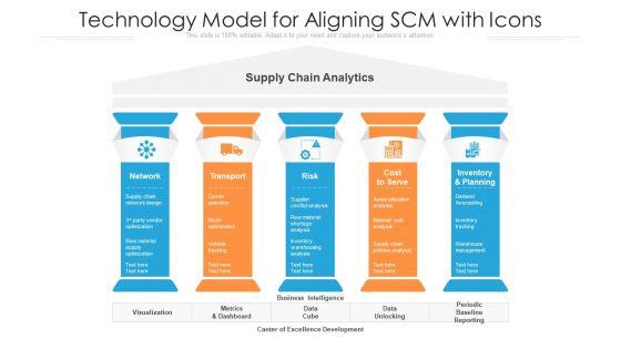 Technology_Model_For_Aligning_SCM_With_Icons_Ppt_PowerPoint_Presentation_File_Graphics_Design_PDF_Slide_1.jpg