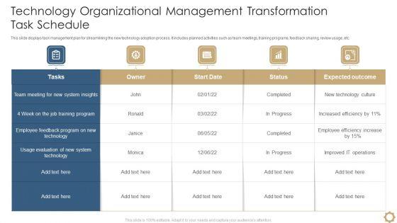 Technology_Organizational_Management_Transformation_Task_Schedule_Designs_PDF_Slide_1.jpg