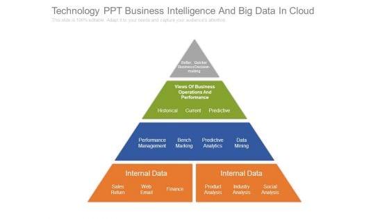 Technology_Ppt_Business_Intelligence_And_Big_Data_In_Cloud_1.jpg