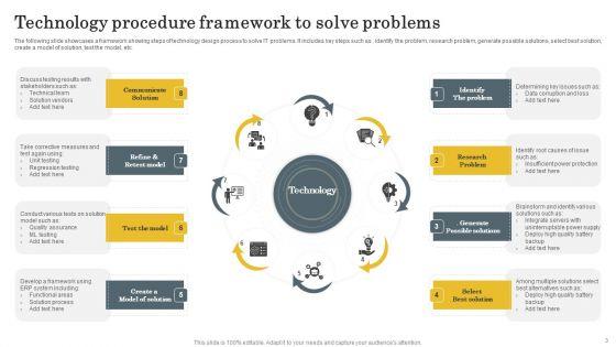 Technology_Procedure_Ppt_PowerPoint_Presentation_Complete_Deck_With_Slides_Slide_3.jpg