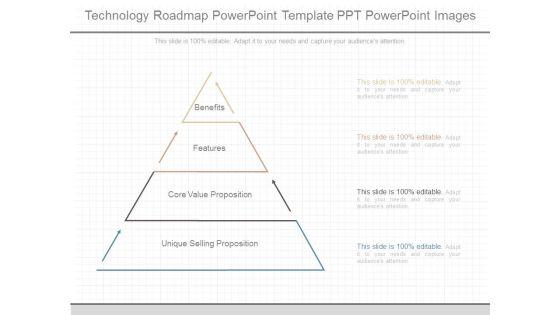 Technology Roadmap Powerpoint Template Ppt Powerpoint Images Technology Roadmap Powerpoint Template Ppt Powerpoint Images