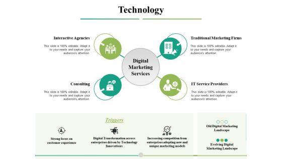 Technology_Slide_Consulting_Ppt_PowerPoint_Presentation_Show_Background_Slide_1.jpg