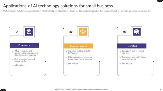 Technology_Solutions_Ppt_PowerPoint_Presentation_Complete_Deck_Slide_8.jpg