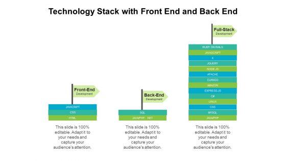 Technology Stack With Front End And Back End Ppt PowerPoint Presentation Styles Layouts PDF Technology Stack With Front End And Back End Ppt PowerPoint Presentation Styles Layouts PDF