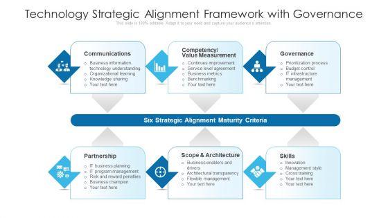 Technology_Strategic_Alignment_Framework_With_Governance_Ppt_PowerPoint_Presentation_File_Display_PDF_Slide_1.jpg