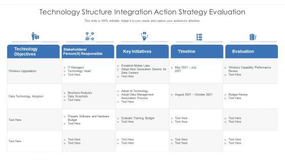 Technology_Structure_Integration_Action_Strategy_Evaluation_Ppt_PowerPoint_Presentation_Professional_Graphics_PDF_Slide_1.jpg
