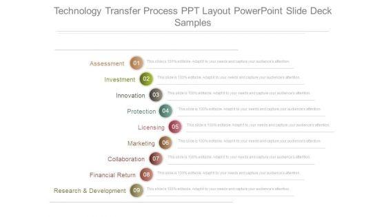 Technology_Transfer_Process_Ppt_Layout_Powerpoint_Slide_Deck_Samples_1.jpg