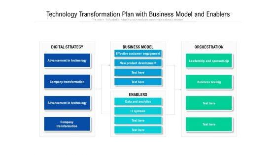 Technology_Transformation_Plan_With_Business_Model_And_Enablers_Ppt_PowerPoint_Presentation_Styles_Elements_PDF_Slide_1.jpg