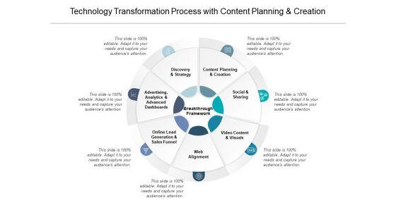 Technology_Transformation_Process_With_Content_Planning_And_Creation_Ppt_PowerPoint_Presentation_Ideas_Templates_Slide_1.jpg