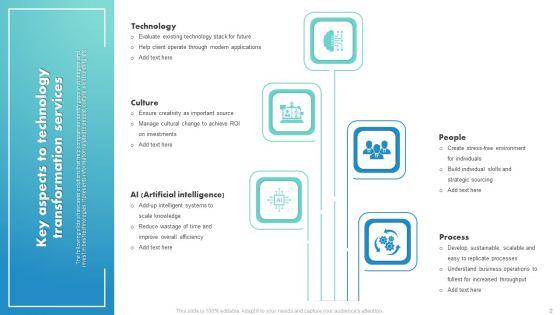 Technology_Transformation_Services_Ppt_PowerPoint_Presentation_Complete_Deck_With_Slides_Slide_2.jpg