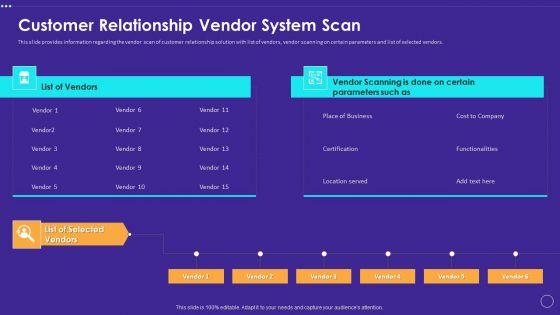 Technology_Transformation_Toolkit_To_Enhance_Customer_Service_Customer_Relationship_Vendor_System_Scan_Inspiration_PDF_Slide_1.jpg