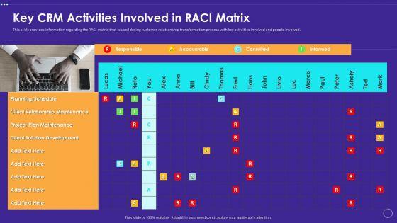 Technology_Transformation_Toolkit_To_Enhance_Customer_Service_Key_CRM_Activities_Involved_In_Raci_Matrix_Rules_PDF_Slide_1.jpg