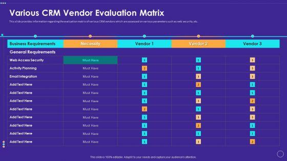 Technology Transformation Toolkit To Enhance Customer Service Various CRM Vendor Evaluation Matrix Slides PDF Technology Transformation Toolkit To Enhance Customer Service Various CRM Vendor Evaluation Matrix Slides PDF