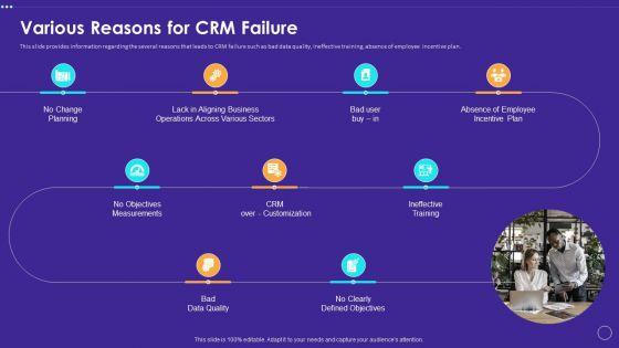 Technology_Transformation_Toolkit_To_Enhance_Customer_Service_Various_Reasons_For_CRM_Failure_Clipart_PDF_Slide_1.jpg