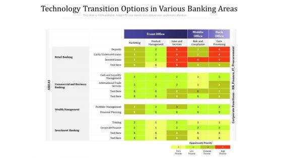 Technology_Transition_Options_In_Various_Banking_Areas_Ppt_PowerPoint_Presentation_File_Example_PDF_Slide_1.jpg