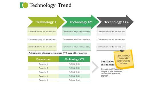 Technology_Trend_Ppt_PowerPoint_Presentation_Ideas_Visuals_Slide_1.jpg