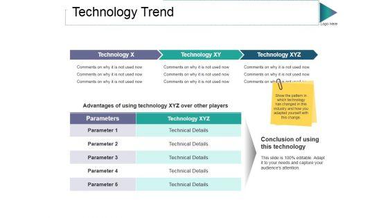 Technology_Trend_Ppt_PowerPoint_Presentation_Infographics_Designs_Slide_1.jpg