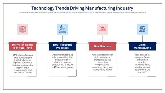 Technology_Trends_Driving_Manufacturing_Industry_Mockup_PDF_Slide_1.jpg