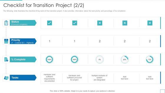 Technology Upgradation Action Plan Checklist For Transition Project Ppt Model Design Templates PDF Technology Upgradation Action Plan Checklist For Transition Project Ppt Model Design Templates PDF