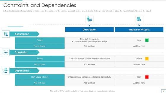 Technology_Upgradation_Action_Plan_Ppt_PowerPoint_Presentation_Complete_Deck_With_Slides_Slide_18.jpg
