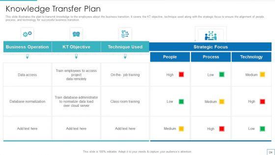 Technology_Upgradation_Action_Plan_Ppt_PowerPoint_Presentation_Complete_Deck_With_Slides_Slide_24.jpg